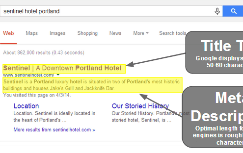 Learn how to use Google like a Pro