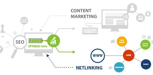 Study and Learn SEO Netlinking in ON, BC, QC