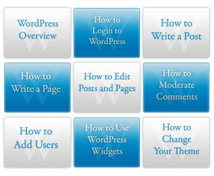 Wordpress Training course face to face Mississauga Winnipeg Vancouver Brampton Hamilton