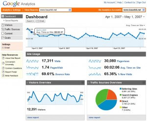 Formación sobre Google Analytics en Laval, Levis, Gatieau