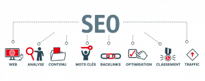 SEO aprender curso en Monterrey